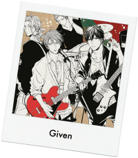 Given