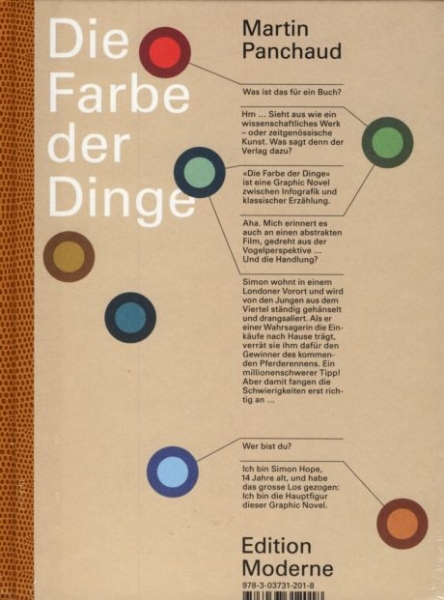 Die Farbe der Dinge